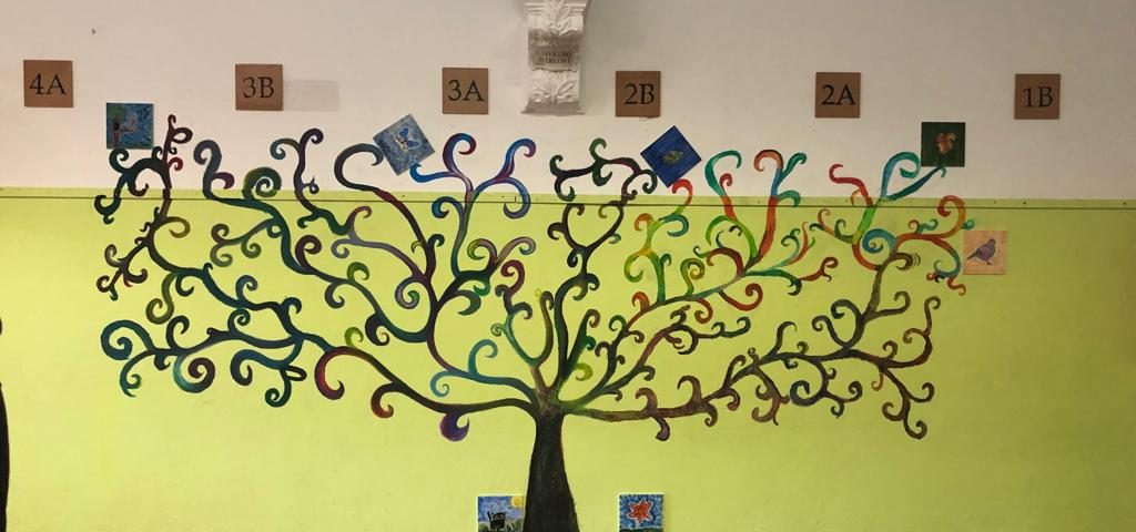 Progetto Mattonella 2